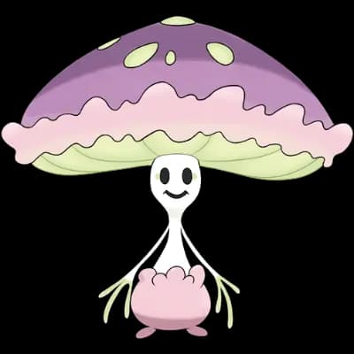 Pokemon Main Image for Default Form