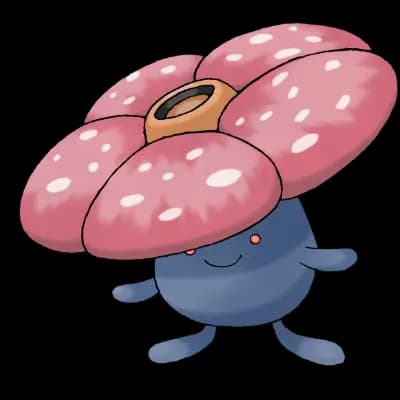 Pokemon Main Image for Default Form