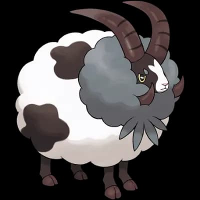 Pokemon Main Image for Default Form