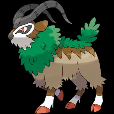 Pokemon Main Image for Default Form