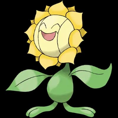 Pokemon Main Image for Default Form